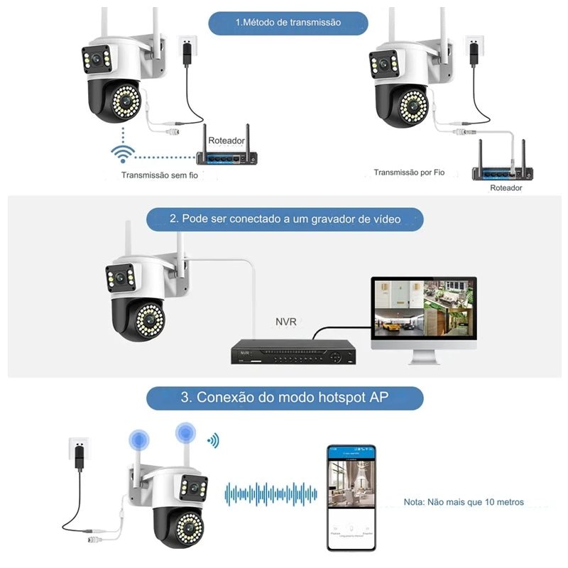 Câmera IP Externa Wifi Dupla 2 Em 1 Visão Noturna Yoosee - QmaraShop